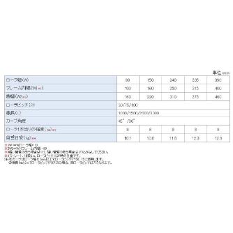 オークラ輸送機（株） 樹脂ローラーコンベヤ BFS 樹脂ローラーコンベヤ BFS10050X3000