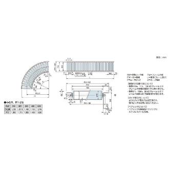 オークラ輸送機（株） 樹脂ローラーコンベヤ BLS 樹脂ローラーコンベヤ BLS160150X2000