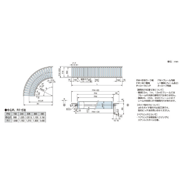 オークラ輸送機（株） 樹脂ローラーコンベヤ BPS 樹脂ローラーコンベヤ BPS100100X2000