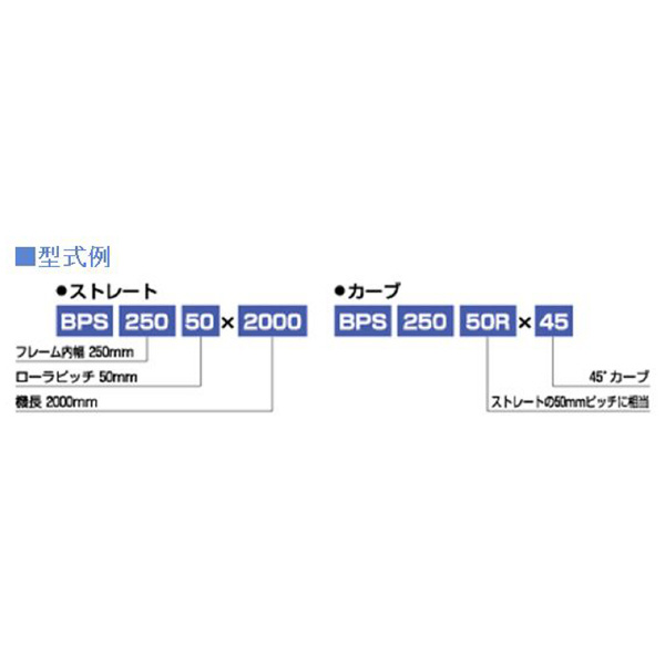 オークラ輸送機（株） 樹脂ローラーコンベヤ BPS 樹脂ローラーコンベヤ BPS100100X2000