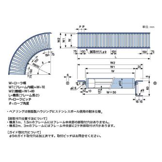 オークラ輸送機（株） 樹脂ローラー単体 BPS 樹脂ローラー単体 BPS150N-A