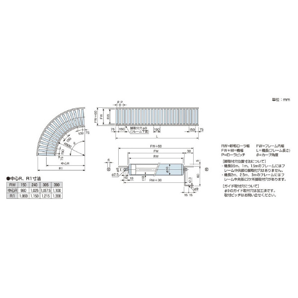 オークラ輸送機（株） 樹脂ローラーコンベヤ KBR 樹脂ローラーコンベヤ KBR10050X1500