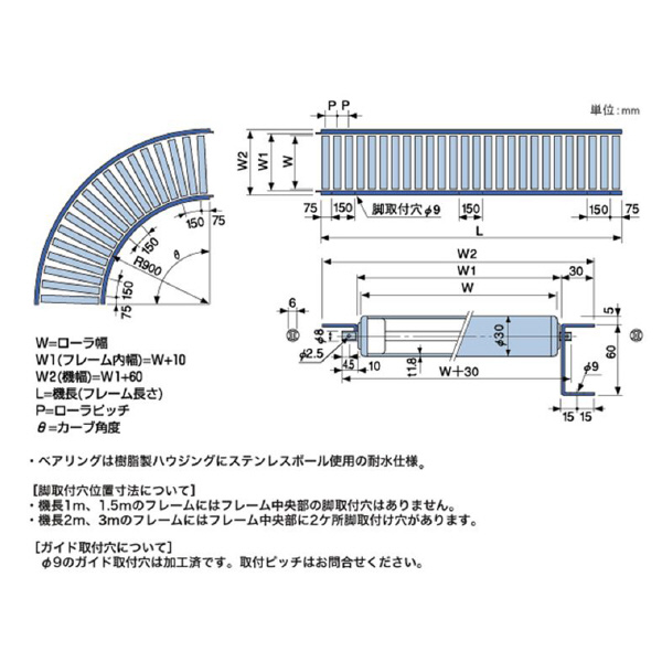 オークラ輸送機（株） 樹脂ローラー単体 KBR 樹脂ローラー単体 KBR150N-A