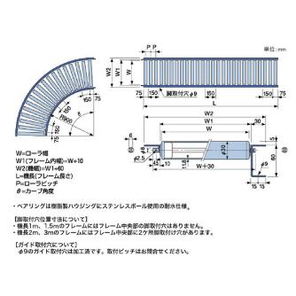 オークラ輸送機（株） 樹脂ローラー単体 KBR 樹脂ローラー単体 KBR240