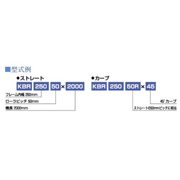 オークラ輸送機（株） 樹脂ローラーコンベヤ KBR 樹脂ローラーコンベヤ KBR25075X1500