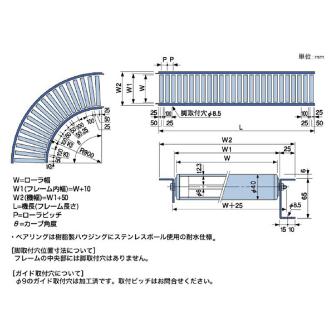 オークラ輸送機（株） 樹脂ローラー単体 BRA 樹脂ローラー単体 BRA240