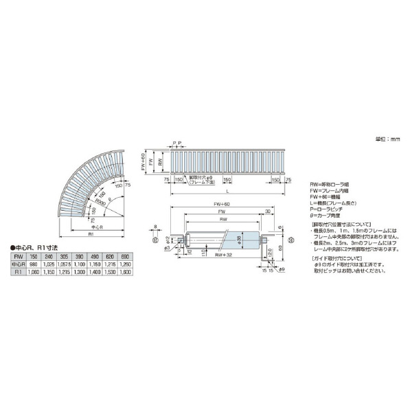 オークラ輸送機（株） ステンレスローラーコンベヤ QS ステンレスローラーコンベヤ QS100100X1000