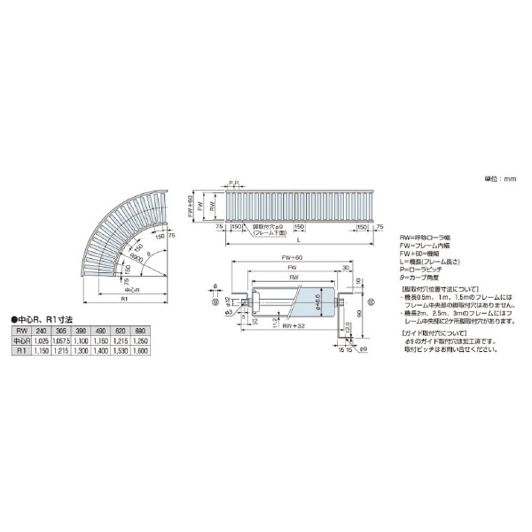 オークラ輸送機（株） ステンレスローラーコンベヤ LS ステンレスローラーコンベヤ LS160150X1000