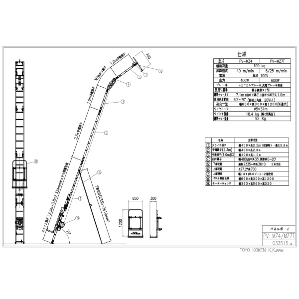トーヨーコーケン（株） パネルボーイ PV-MZ パネルボーイ PV-MZ4