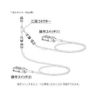 トーヨーコーケン（株） パネルボーイ PV-MZ パネルボーイ PV-MZ4T