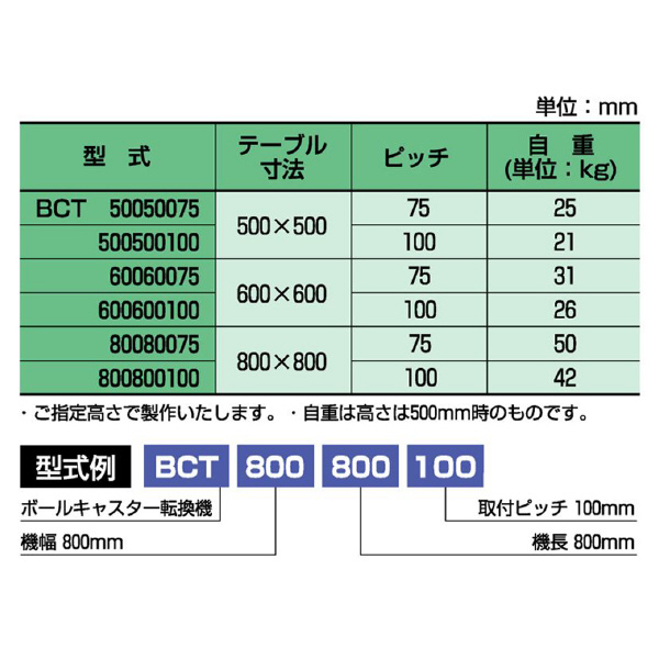 オークラ輸送機（株） 方向転換機 BCT 方向転換機 BCT500500100