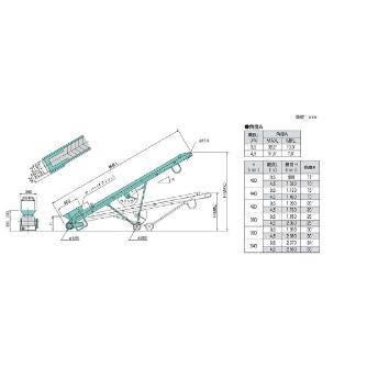 オークラ輸送機（株） OKベルコン OKV ＯＫベルコン OKV1-45V