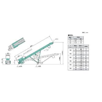 オークラ輸送機（株） OKベルコン OKV ＯＫベルコン OKV2-45V