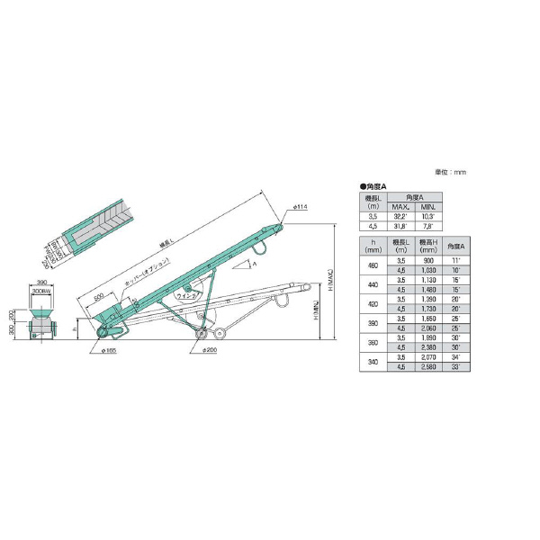 オークラ輸送機（株） OKベルコン OKV ＯＫベルコン OKV2-45V