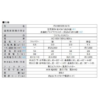 シャープマーケティングジャパン（株） プラズマクラスター空気清浄機 FU プラズマクラスター空気清浄機 FU-MK500-W