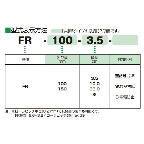 マルヤス機械（株） フラットスライダ FR フラットスライダ FR-100-33.0