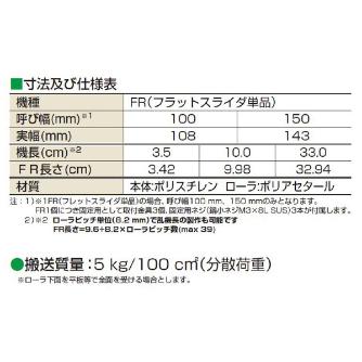 マルヤス機械（株） フラットスライダ FR フラットスライダ FR-100-33.0