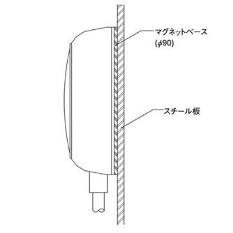 大阪自動電機（株） フットスイッチ OFL-V フットスイッチ OFL-V-SPM(B)