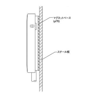 大阪自動電機（株） フットスイッチ OFL-S フットスイッチ OFL-S-HM(B)