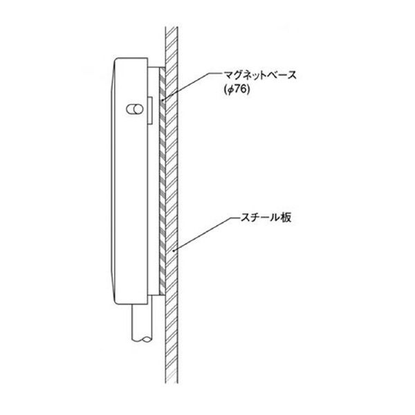 大阪自動電機（株） フットスイッチ OFL-S フットスイッチ OFL-S-HM(B)