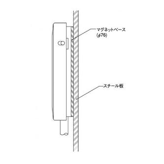 大阪自動電機（株） フットスイッチ OFL-SG5 フットスイッチ OFL-SG5-HM(W)
