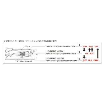 大阪自動電機（株） フットスイッチ OFL-2NY フットスイッチ OFL-2NY-SM2