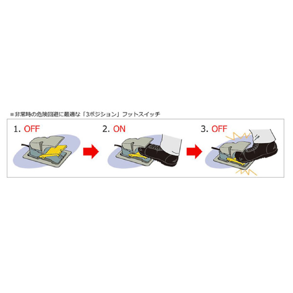 大阪自動電機（株） フットスイッチ OFL-2NY フットスイッチ OFL-2NY-SM2