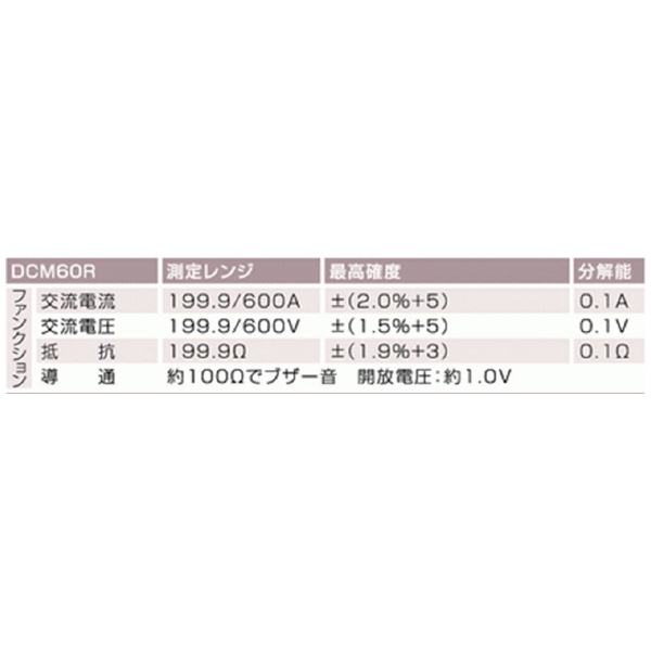 三和電気計器（株） クランプメータ DCM クランプメータ DCM60R