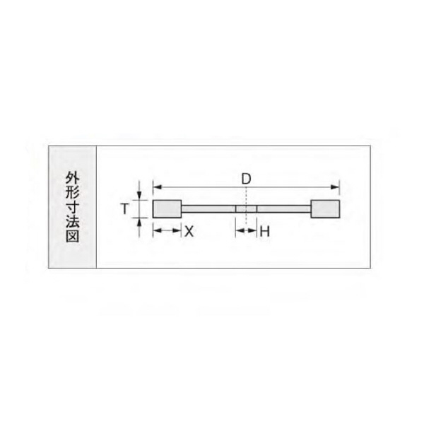 ボッシュ（株） ダイヤモンドホイール バリューシリーズ ダイヤモンドホイール DS-125PV