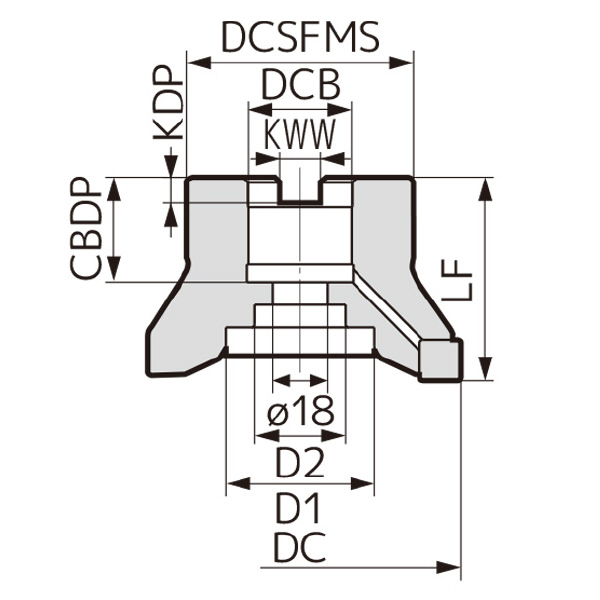 住友電気工業（株） SEC－ウェーブミル カッタ WFX-R ＳＥＣ－ウェーブミル　カッタ WFX08100R