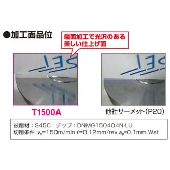 住友電気工業（株） スローアウェイチップ WPMT-LB スローアウェイチップ WPMT110204N-LB T1500A