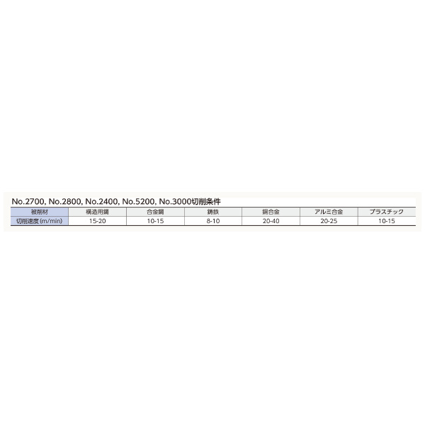 （株）ムラキ RUKO カウンターシンク 5200 ＲＵＫＯ　カウンターシンク 5200-12.0TG