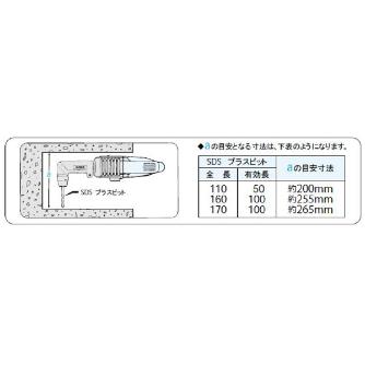 ボッシュ（株） アングルヘッド アングルヘッド SDS-AH/3