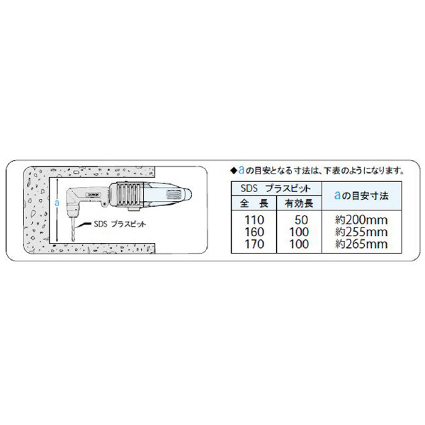 ボッシュ（株） アングルヘッド アングルヘッド SDS-AH/3