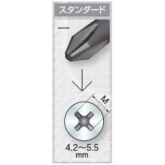 （株）ベッセル マグネットビット M-B43 マグネットビット M-B43 +2X150H
