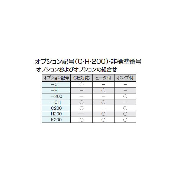 ダイキン工業（株） インバータオイルコン9型 AKC インバータオイルコン９型 AKC359-K200