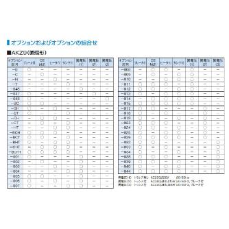 ダイキン工業（株） インバータオイルコン9型 AKZ インバータオイルコン９型 AKZ149-BC