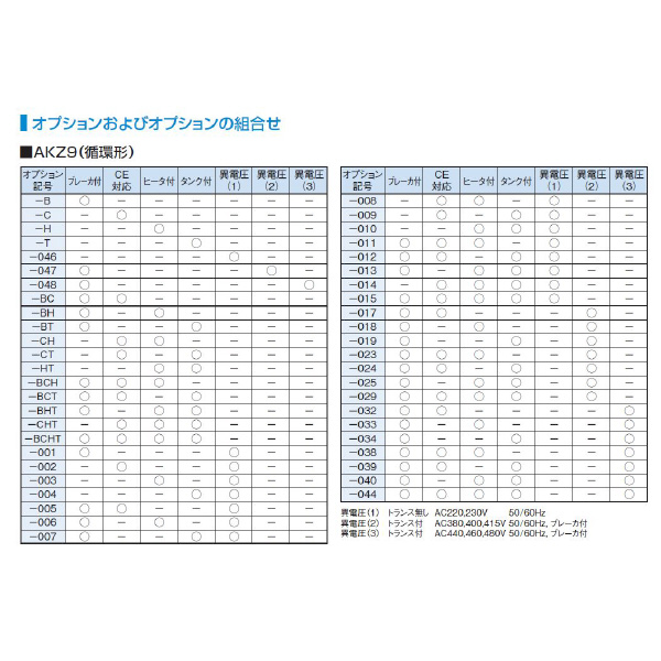 ダイキン工業（株） インバータオイルコン9型 AKZ インバータオイルコン９型 AKZ149-BC