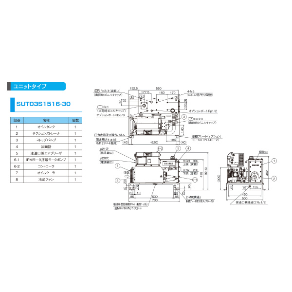 ダイキン工業（株） スーパーユニット SUT スーパーユニット SUT03S1516-30-C