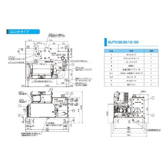 ダイキン工業（株） スーパーユニット SUT スーパーユニット SUT03S3010-30-C