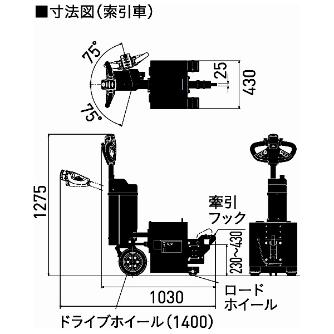 （株）をくだ屋技研 牽引車 DRS-10 牽引車 DRS-10
