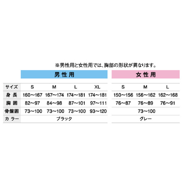 モリタ宮田工業（株） 腰部サポートウェア ラクニエ S 腰部サポートウェア ﾗｸﾆｴ S