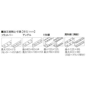 （株）オグラ 電動油圧パンチャー HPC 電動油圧パンチャー HPC-2213W