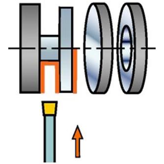 サンドビック（株） コロカットQD ブレード 【F】 QD-RL コロカットＱＤ　ブレード　【Ｆ】 QD-RL1E26C25A