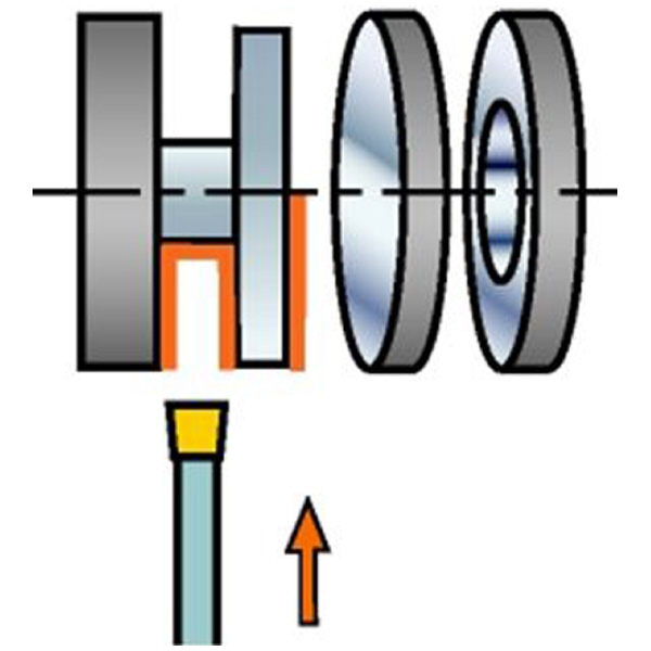 サンドビック（株） コロカットQD ブレード 【F】 QD-RL コロカットＱＤ　ブレード　【Ｆ】 QD-RL1H40C25A