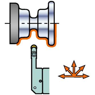 サンドビック（株） コロカットQD カッティングヘッド【F】 SL-QD コロカットＱＤ　カッティングヘッド【Ｆ】 SL-QD-LGF22C25