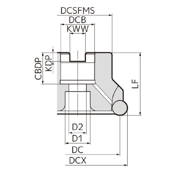 住友電気工業（株） SEC－ウェーブラジアスミル カッタ RSXF-RS ＳＥＣ－ウェーブラジアスミル　カッタ RSXF10050RS
