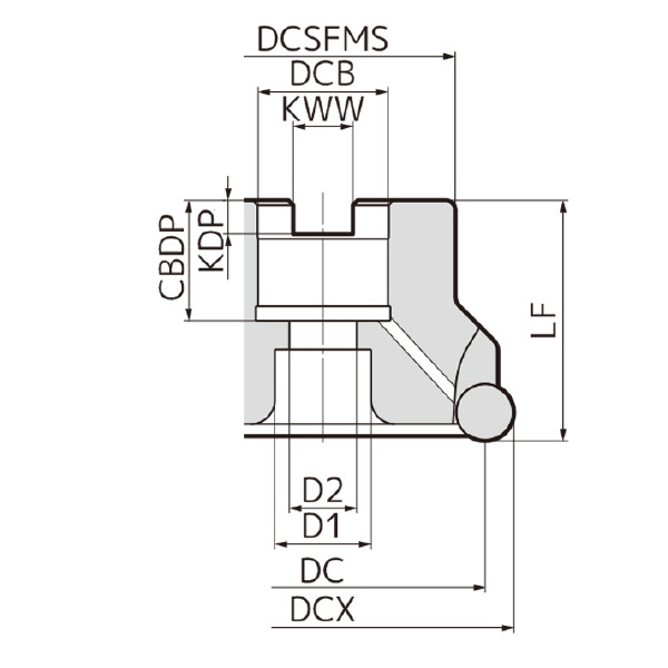 住友電気工業（株） SEC－ウェーブラジアスミル カッタ RSXF-RS ＳＥＣ－ウェーブラジアスミル　カッタ RSXF12052RS