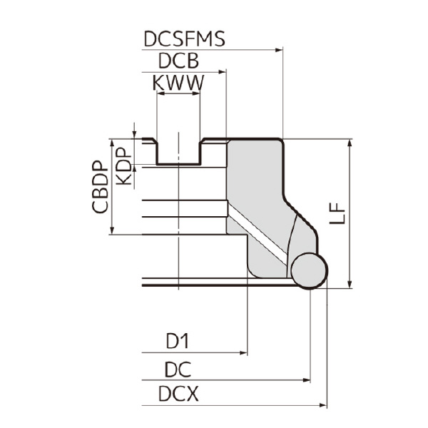 住友電気工業（株） SEC－ウェーブラジアスミル カッタ RSXF-RS ＳＥＣ－ウェーブラジアスミル　カッタ RSXF12100RS