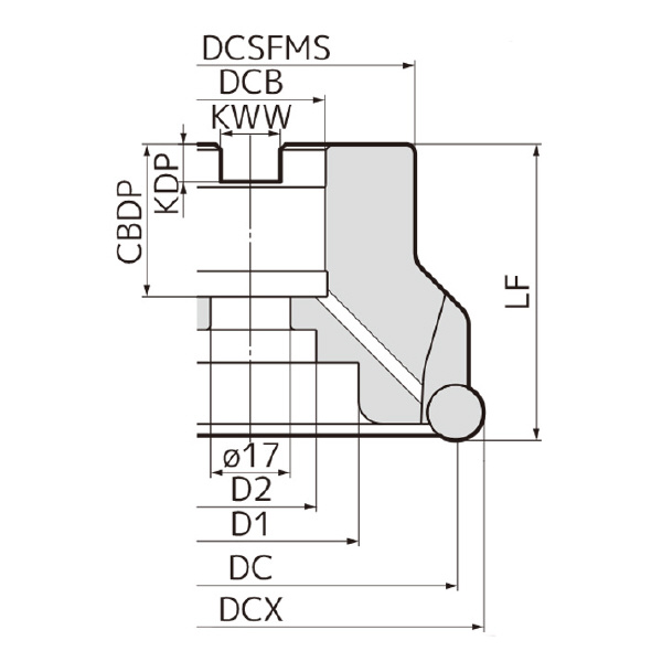 住友電気工業（株） SEC－ウェーブラジアスミル カッタ RSX-R ＳＥＣ－ウェーブラジアスミル　カッタ RSX16100R